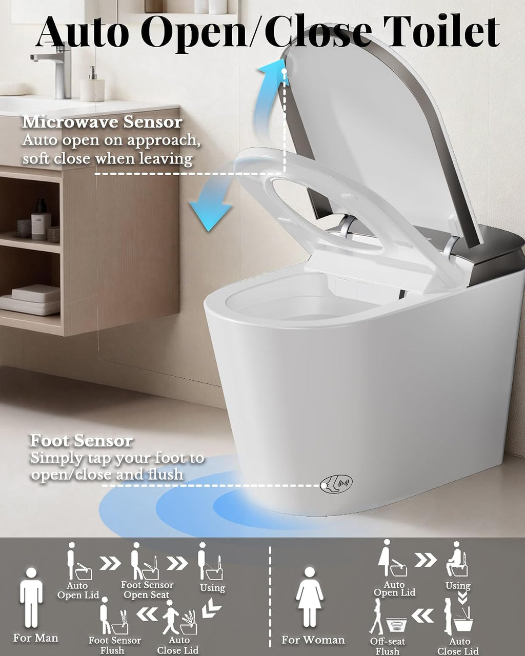 EchosLife Luxury Smart Toilet with Bidet Built In, Auto Open/Close Lid & Seat, Blackout Flush, Foam Shield, Odor Control, ADA Comfort Height One Piece Elongated Toilet, Tank Built-In, Heated Seat
