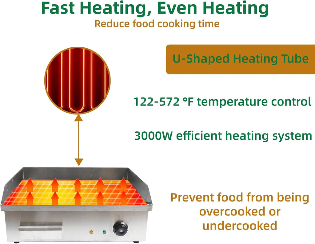4400W Non-Stick Commercial Electric Table Top Griddle, 572°F/300℃ Thermostatic Double Control Flat Top Grill with Overload Circuit Breaker, Stainless Steel Teppanyaki Grill for Pancakes, Omelets, etc