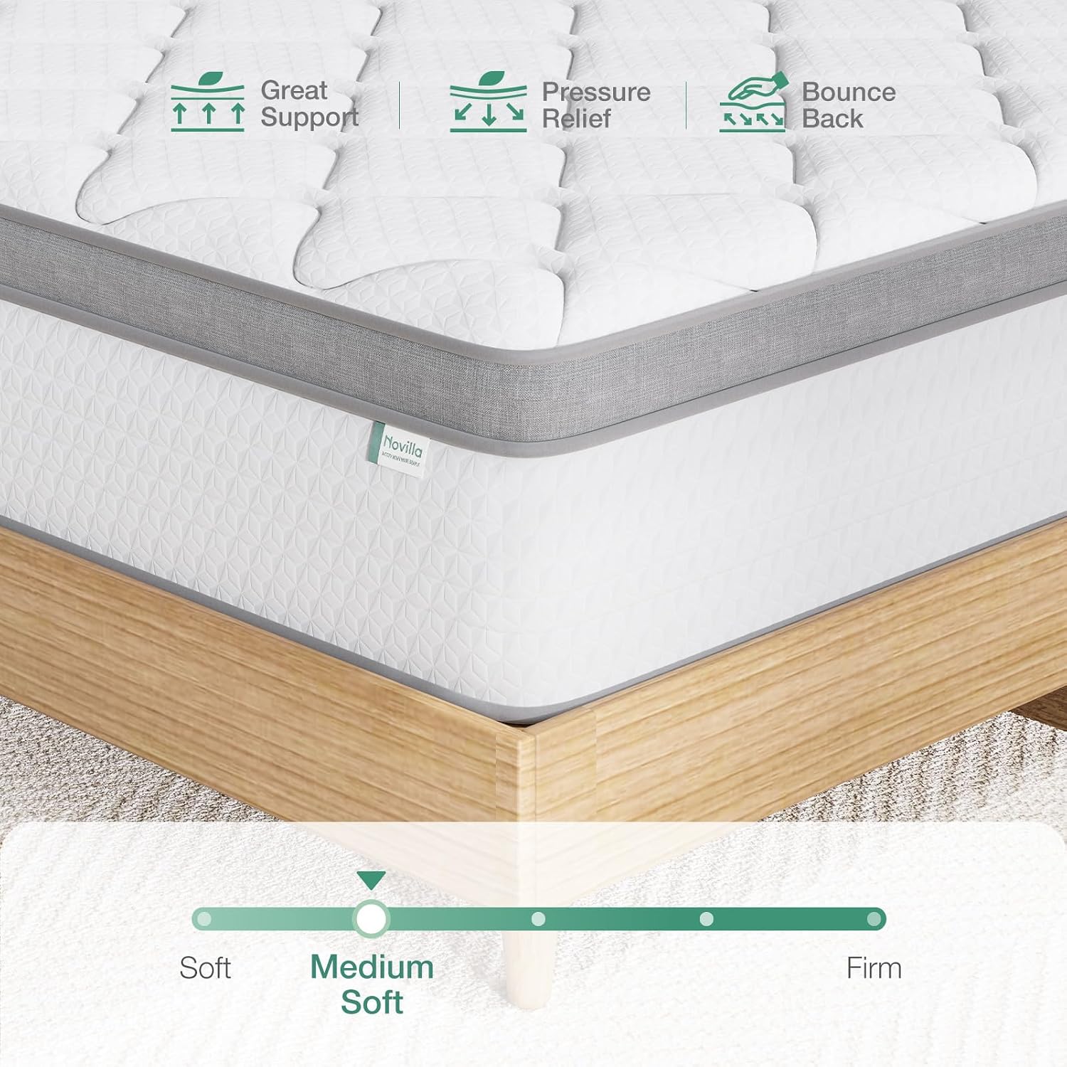 Novilla Twin Mattress, 10 Inch Twin Hybrid Mattress for Kids, Pocket Innerspring Pillow Top Mattresses for Motion Isolation, Pressure Relief & Edge Support, Medium Firm Feel