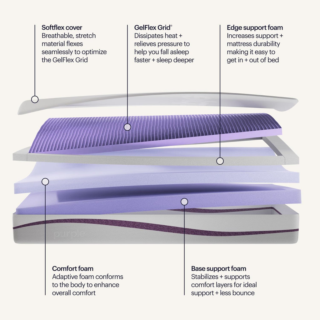 Purple Mattress – Split King, 9.25' GelFlex Grid, Better Than Memory Foam, Pressure Relief, Temperature Neutral, Breathable, Motion Isolation, Made in USA