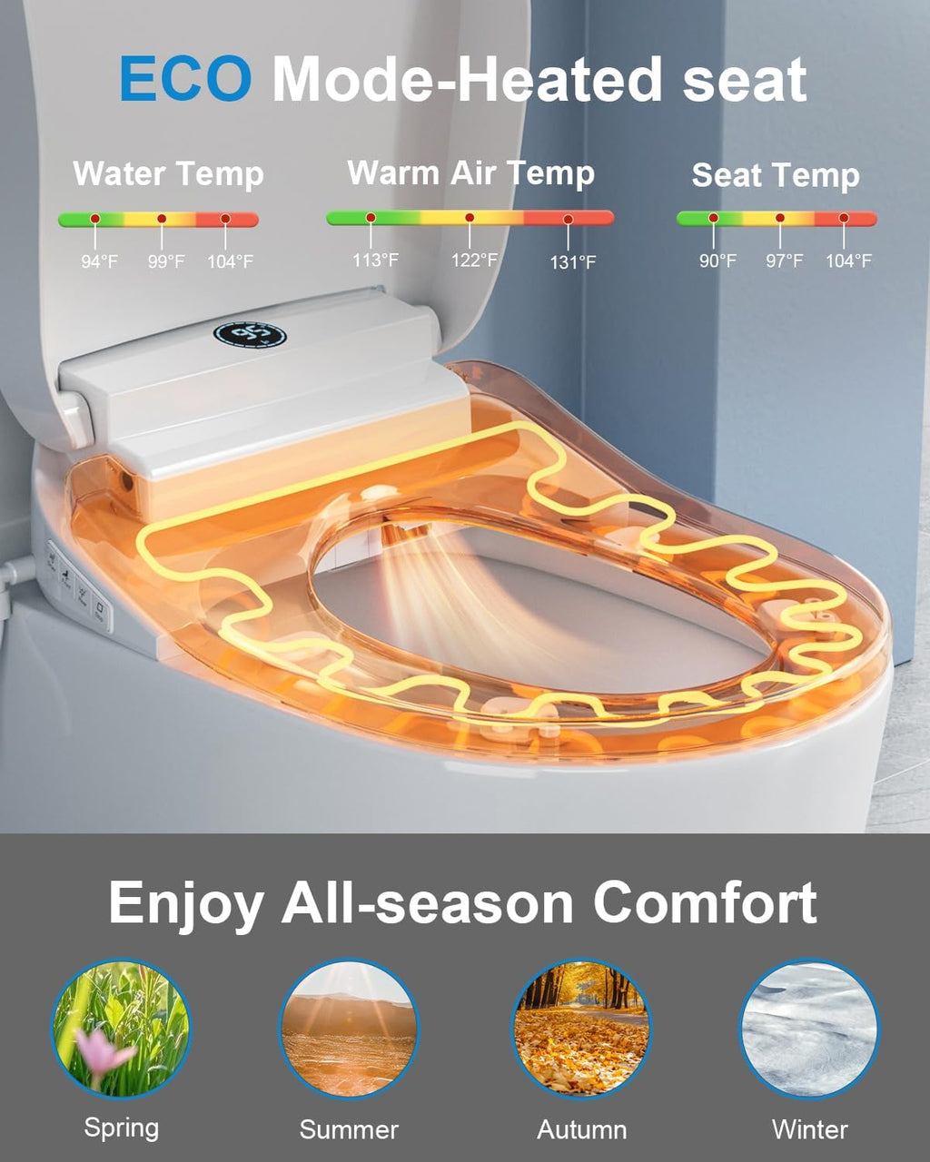 TOTTE Auto Open/Close Lid Bidet Toilet Seat Round, Smart Toilet Seat with Instant Warm Water Heated Bidet Seat & Warm Air Dryer, Multiple Wash Methods, Remote Control, ECO Mode
