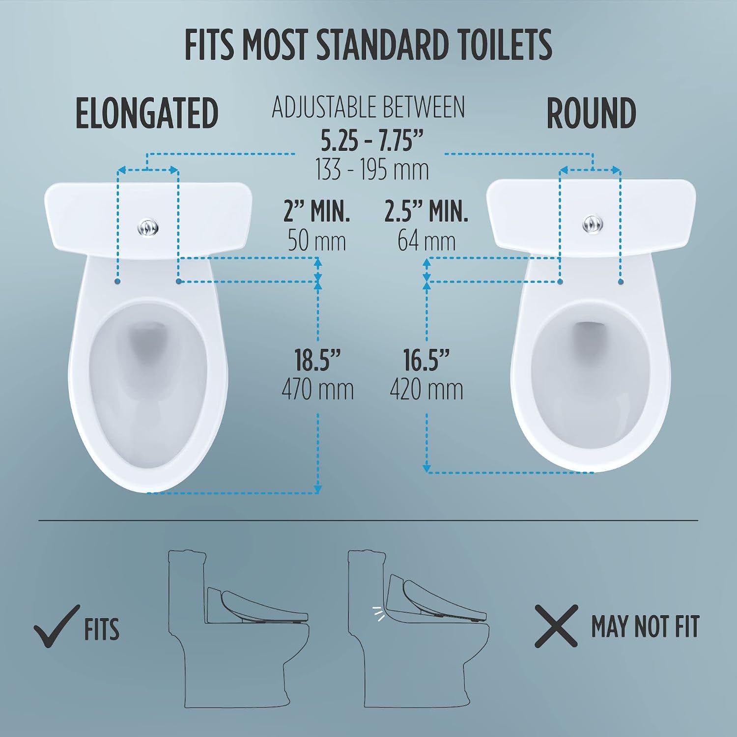 TOTO® WASHLET® C5 Electronic Bidet Toilet Seat with PREMIST and EWATER+ Wand Cleaning, Round, Cotton White - SW3083#01