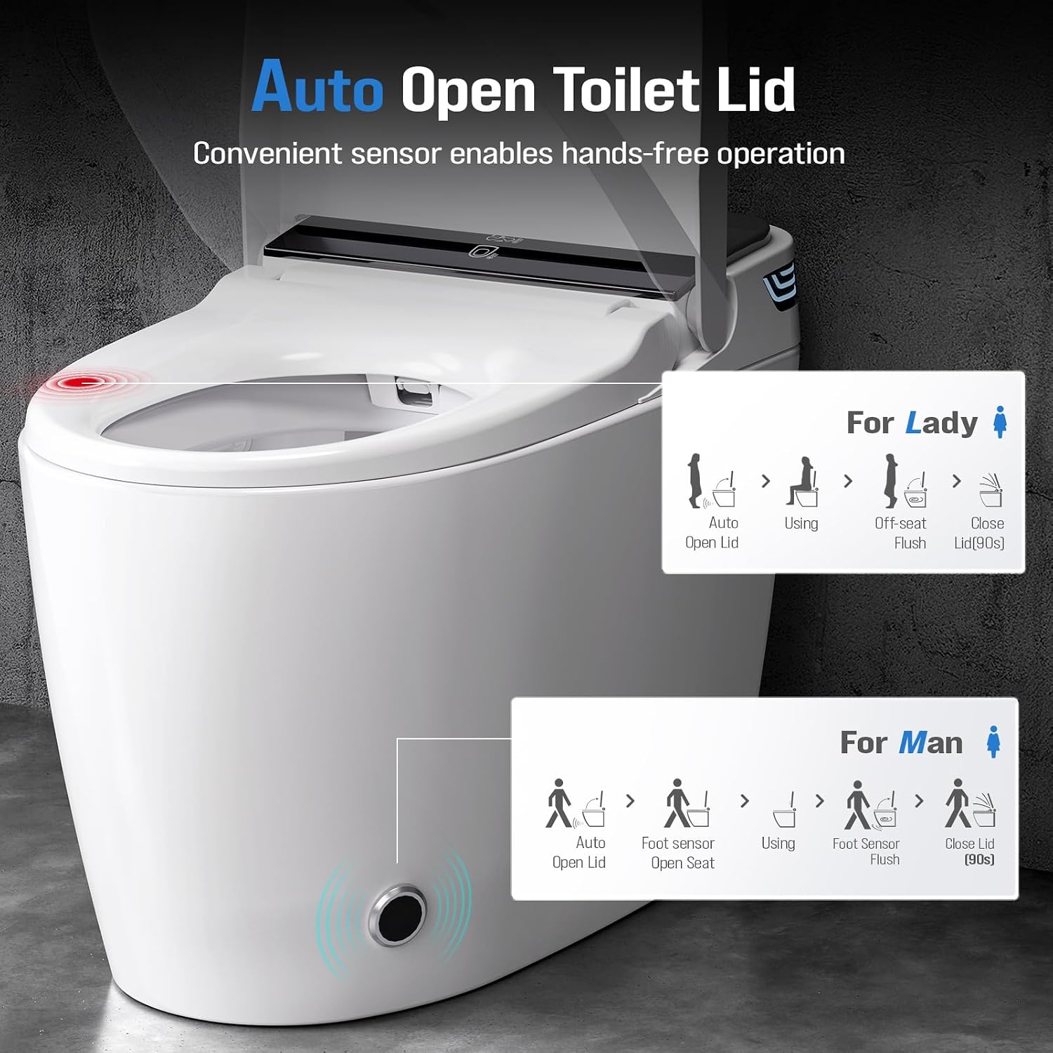 Smart Toilet with Bidet Built-In, Tankless Powerful Dual Flush, Auto Open/Close & Auto Flush, Elongated Heated Seat, Instant Warm Water & Dryer, LED Night Light & Temp Display