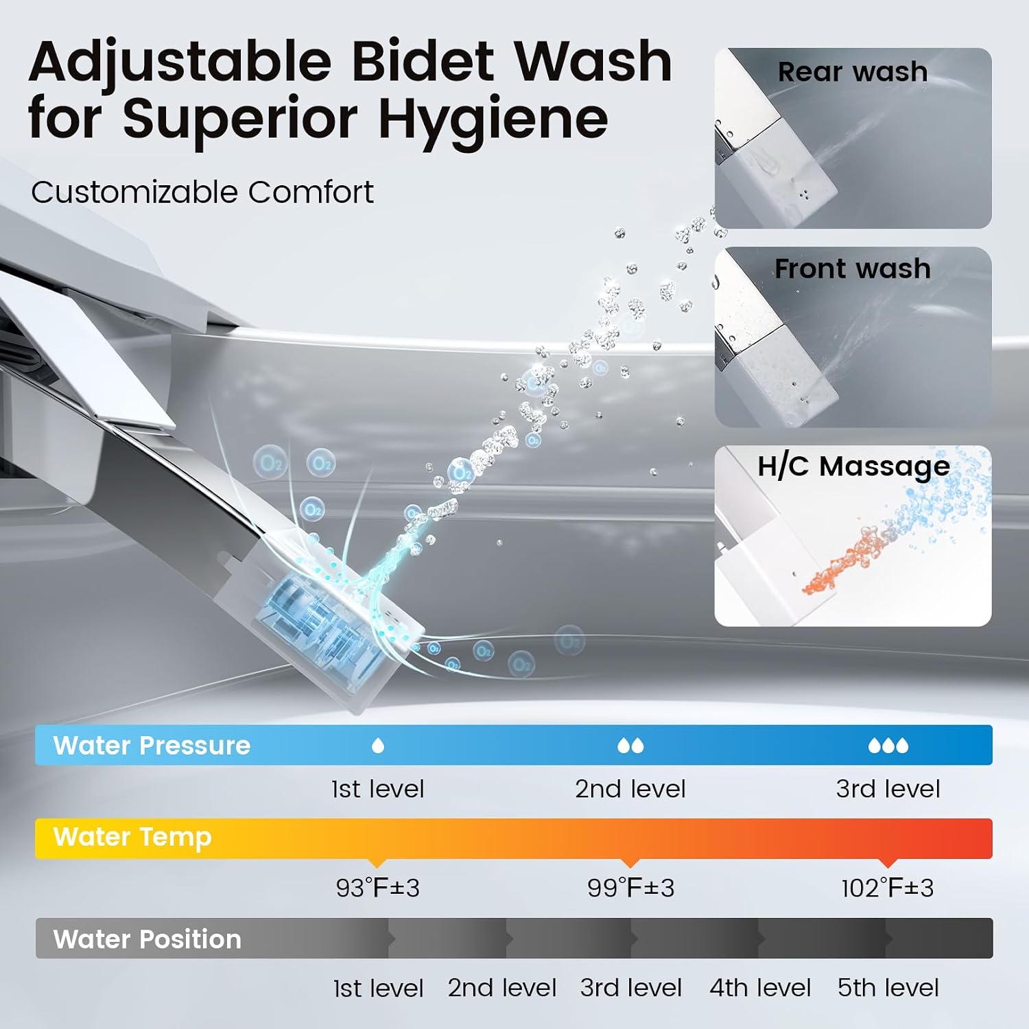 Smart Toilet with Built-in Bidet, One-Piece Bidet Toilet for Bathrooms, YA60 Bidet Toilet with Auto Flush, Kick Flush, Heated Seat, Warm Water and Dryer, Night Light, and Blackout Flush