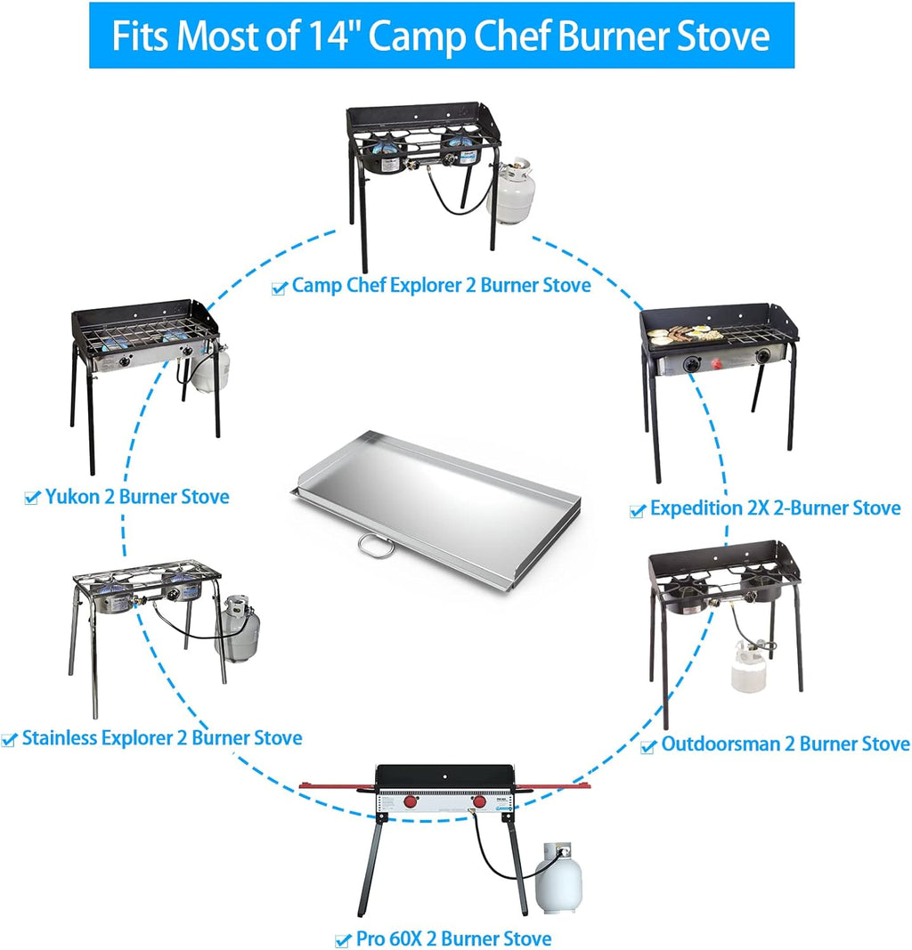 Stanbroil Cast Stainless Steel Replacement Cooking Griddle with Handle for Camp Chef SG60, Fits Camp Chef 14' 2 Burner Stove Cooking System and Other Similar Grills