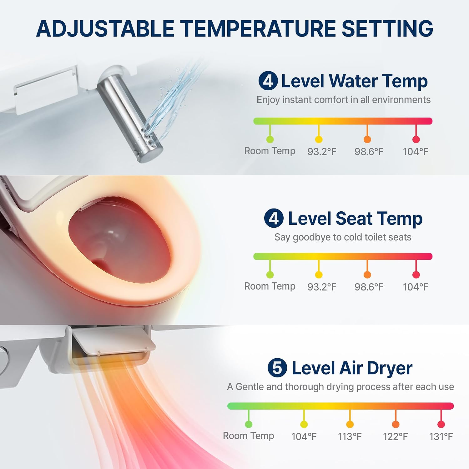 Inus N22 Electric Heated Bidet Toilet Seat Elongated, Warm Water, Smart Heated Water Luxury Bidet Toilet Seat with Kids Mode, Air Dryer, Self Cleaning, Tankless, Smart Touch Panel & Temp Control