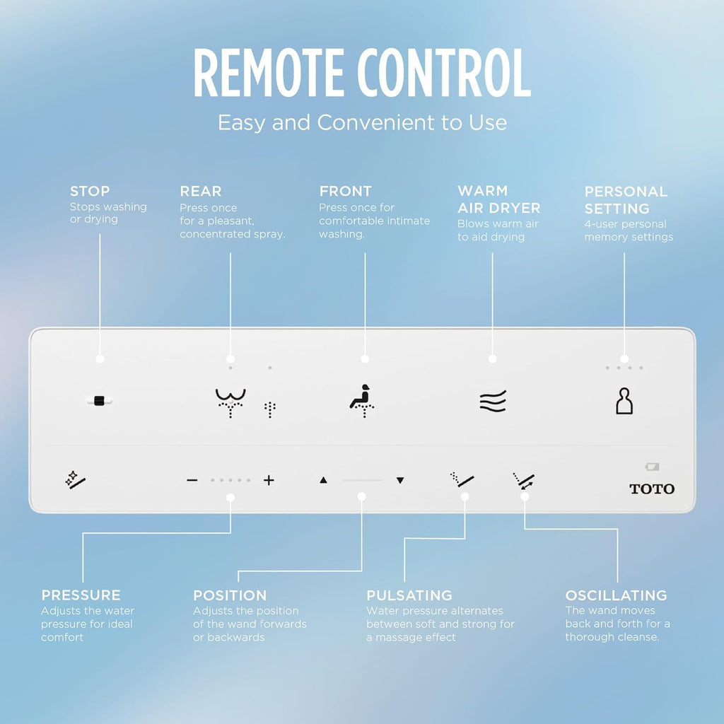 TOTO® WASHLET®+ Aquia IV® Arc Two-Piece Elongated Dual Flush 1.28 and 0.9 GPF Toilet with S5 Bidet Seat, Cotton White - MW4483446CEMFGN#01