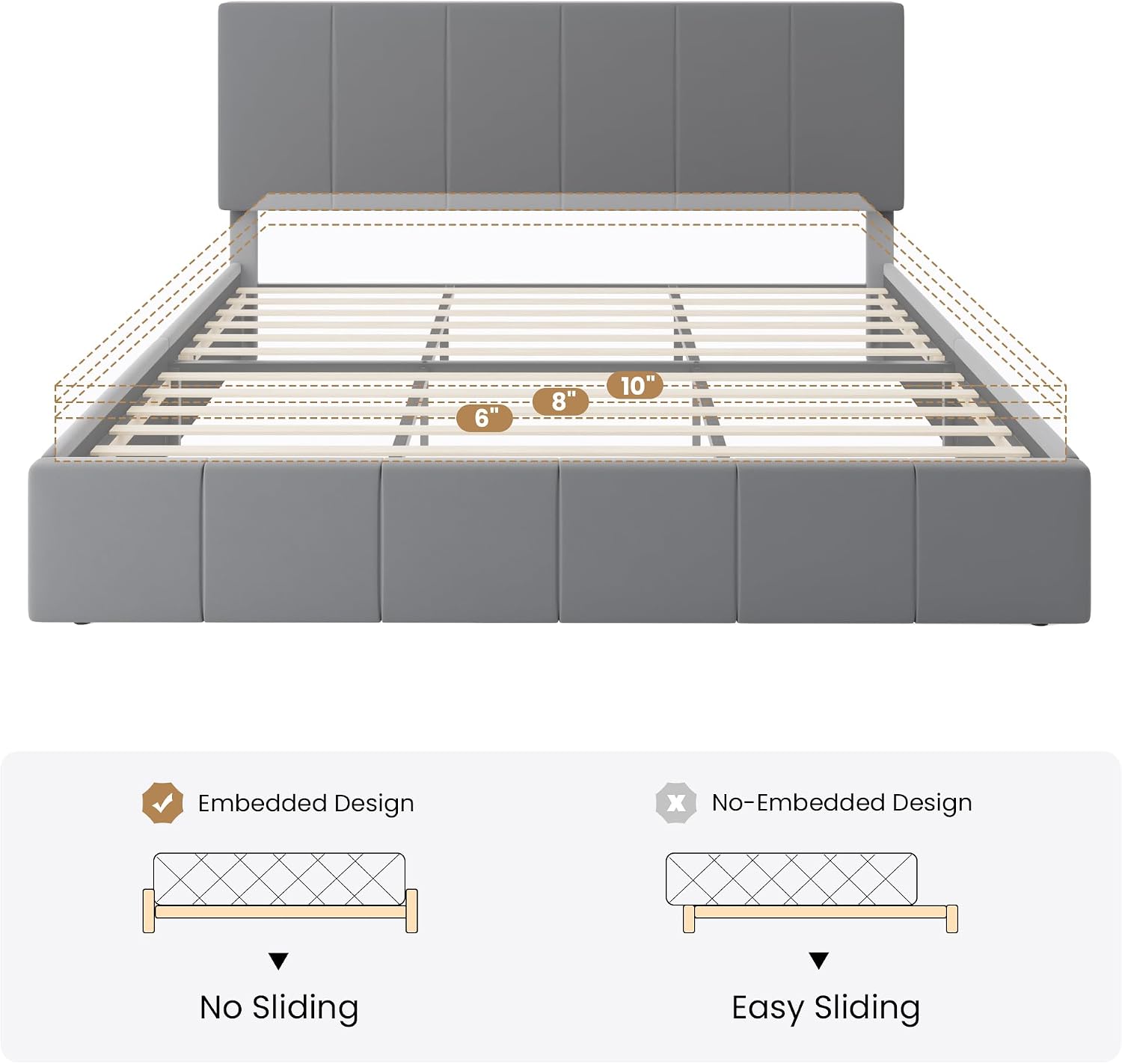 SHA CERLIN King Size Bed Frame, Velvet Upholstered Platform Bed, Vertical Channel Tufted Adjustable Headboard, Low Profile Bed Frame, No Box Spring Needed, Easy Assembly, Grey