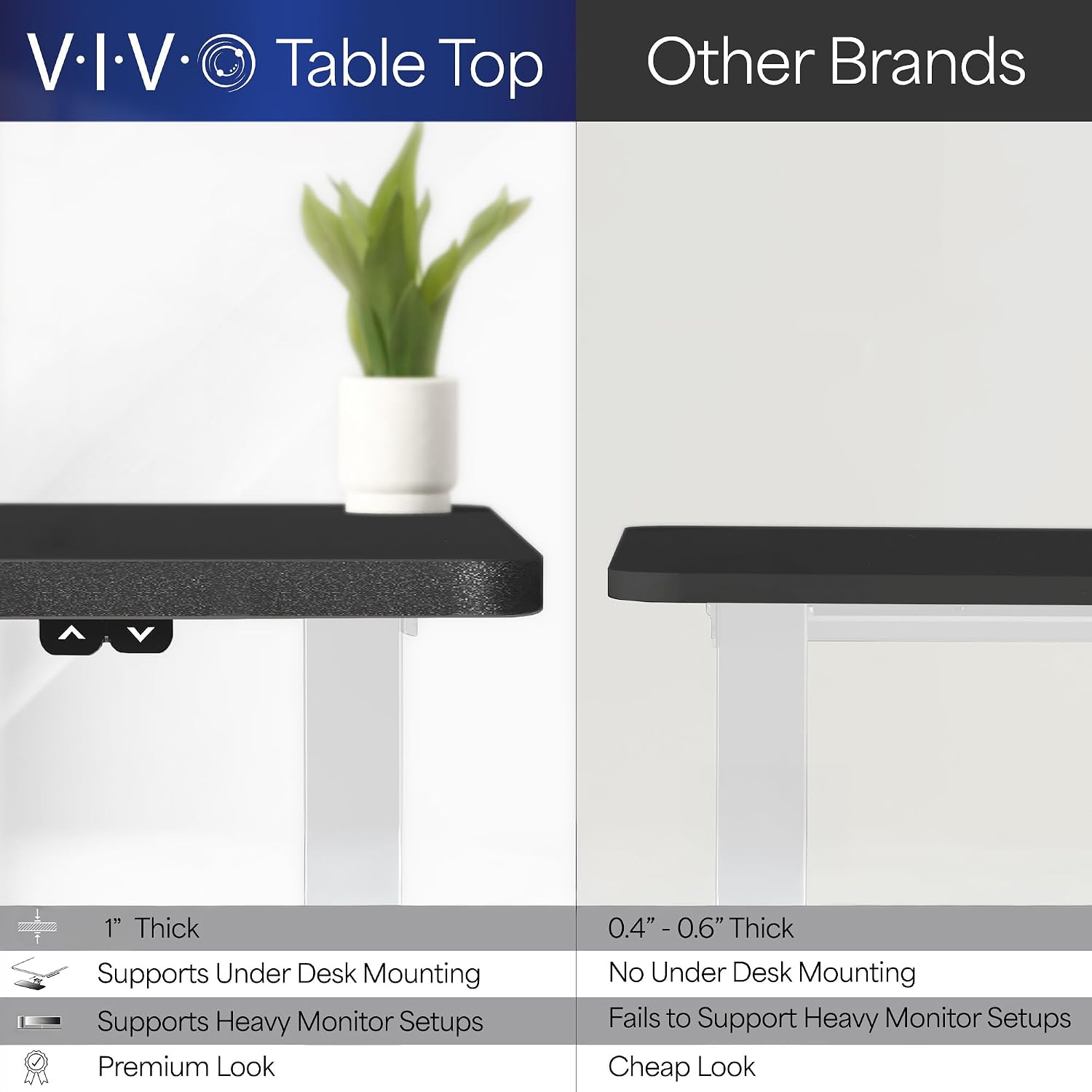 VIVO Electric 60 x 24 inch Stand Up Desk, Height Adjustable, White Top White Frame, Home and Office Furniture Sets, DESK-KIT-W06W