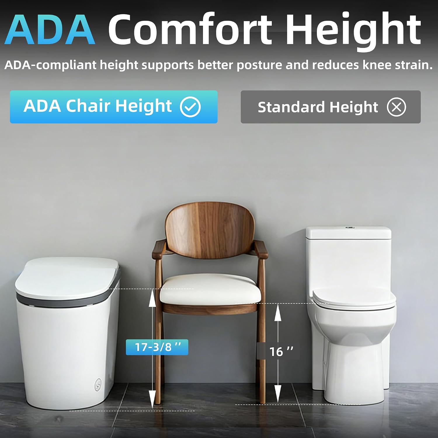 WOODBRIDGE Smart Toilet with 1000g MaP Flush Score, Foam Shield, Moving Dryer, Blackout Flush, ADA Comfort Chair Height, Auto Open & Close,Heated Seat, EBT350