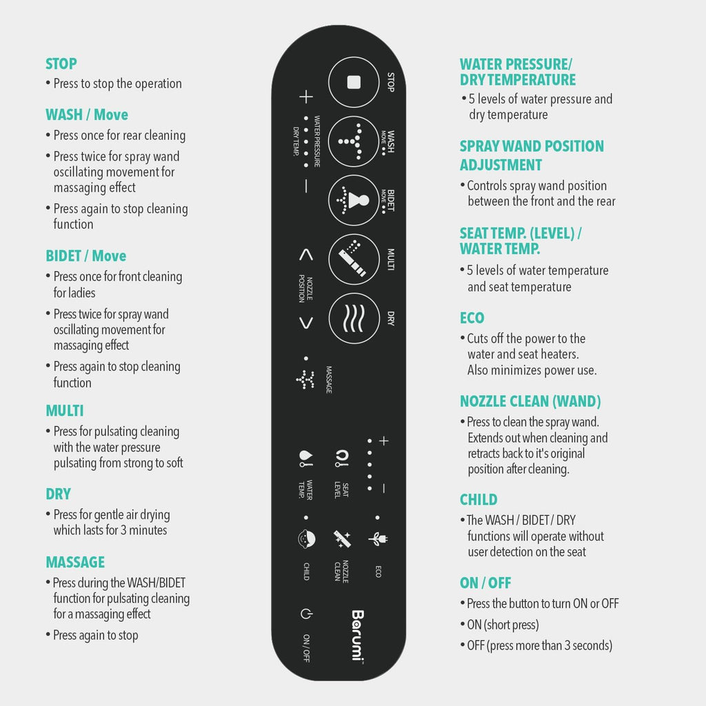 Barumi Bidet [BM-4000], Electric Bidet Toilet Seat, Heated Seat, Warm Water, Position Control, Eco-Mode, Self Cleaning