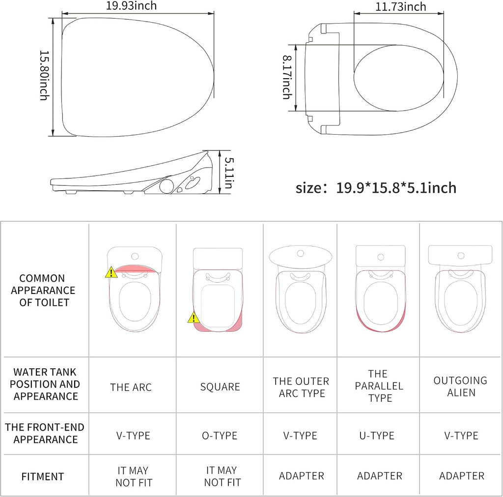 X1 Electric Bidet Seat for Elongated Toilets with Remote Control- Electronic Heated Toilet Seat with Endless Warm Water and Multifunctional Wash Functions，White，Easy Installation