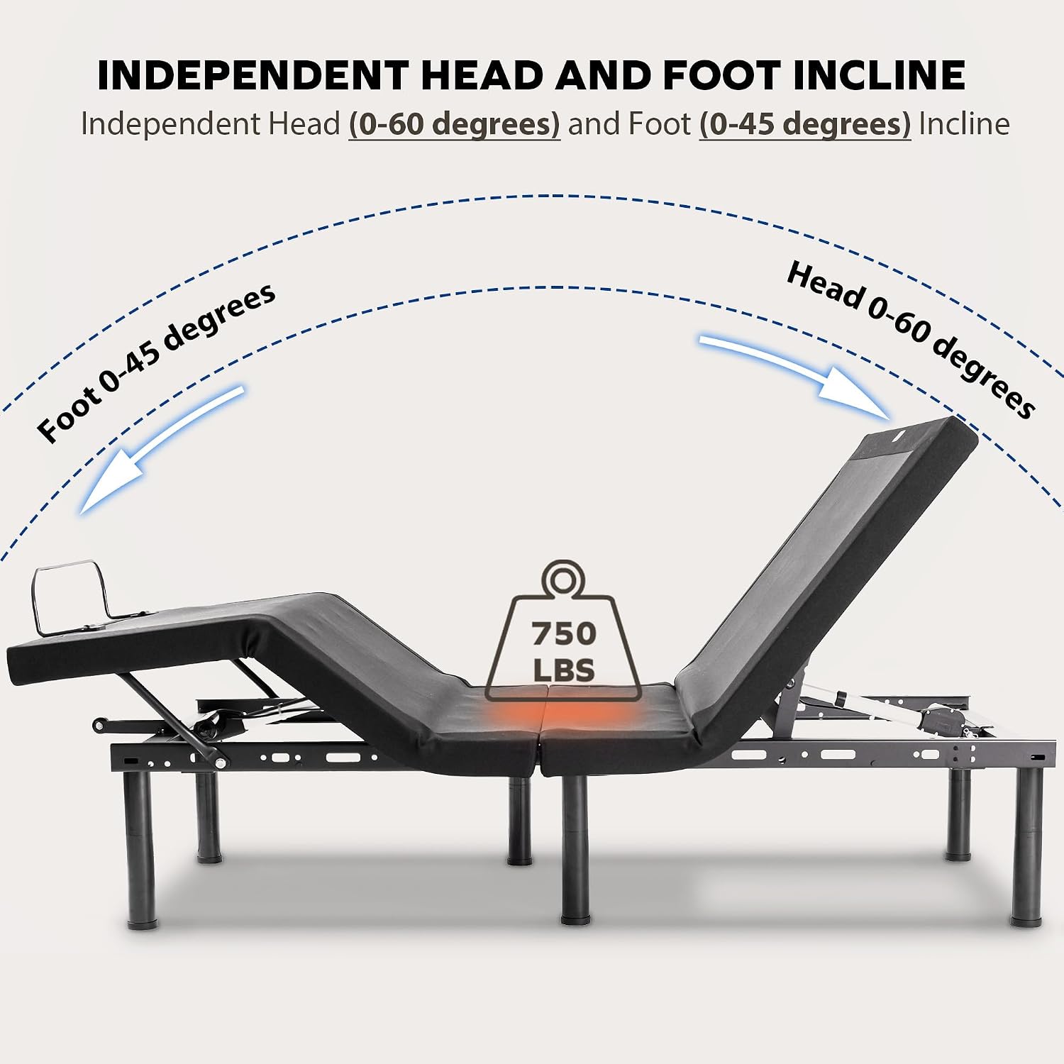MLILY EGOHOME Split King Adjustable Bed Frame and 14 inch Memory Foam Mattress, Wireless Remote Adjustable Bed Base with 12' Adjustable Legs and Head and Foot Incline, Zero Gravity, Easy Assembly