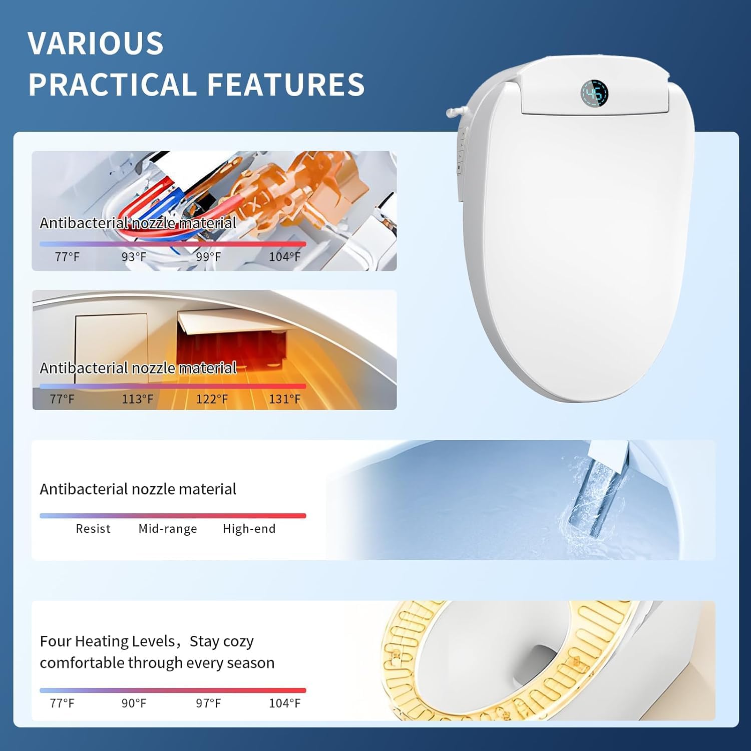 Smart Electric Bidet Toilet Seat Elongated, Dual Control Panel & Remote with LED Display, Instant Warm Water, Heated Seat, Warm Air Dryer, Night Light, Soft-Close Lid
