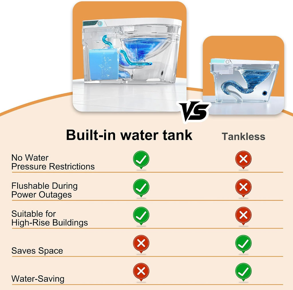 Luxury Smart Bidet Toilet with Tank, Foam Shield, Dual Auto Flush/Lid&Seat, Foot Sensor, UV-C light, Compact Electric One Piece Toilet for Small Bathroom with Siphon Dual Flush 0.8/1.2 GPF