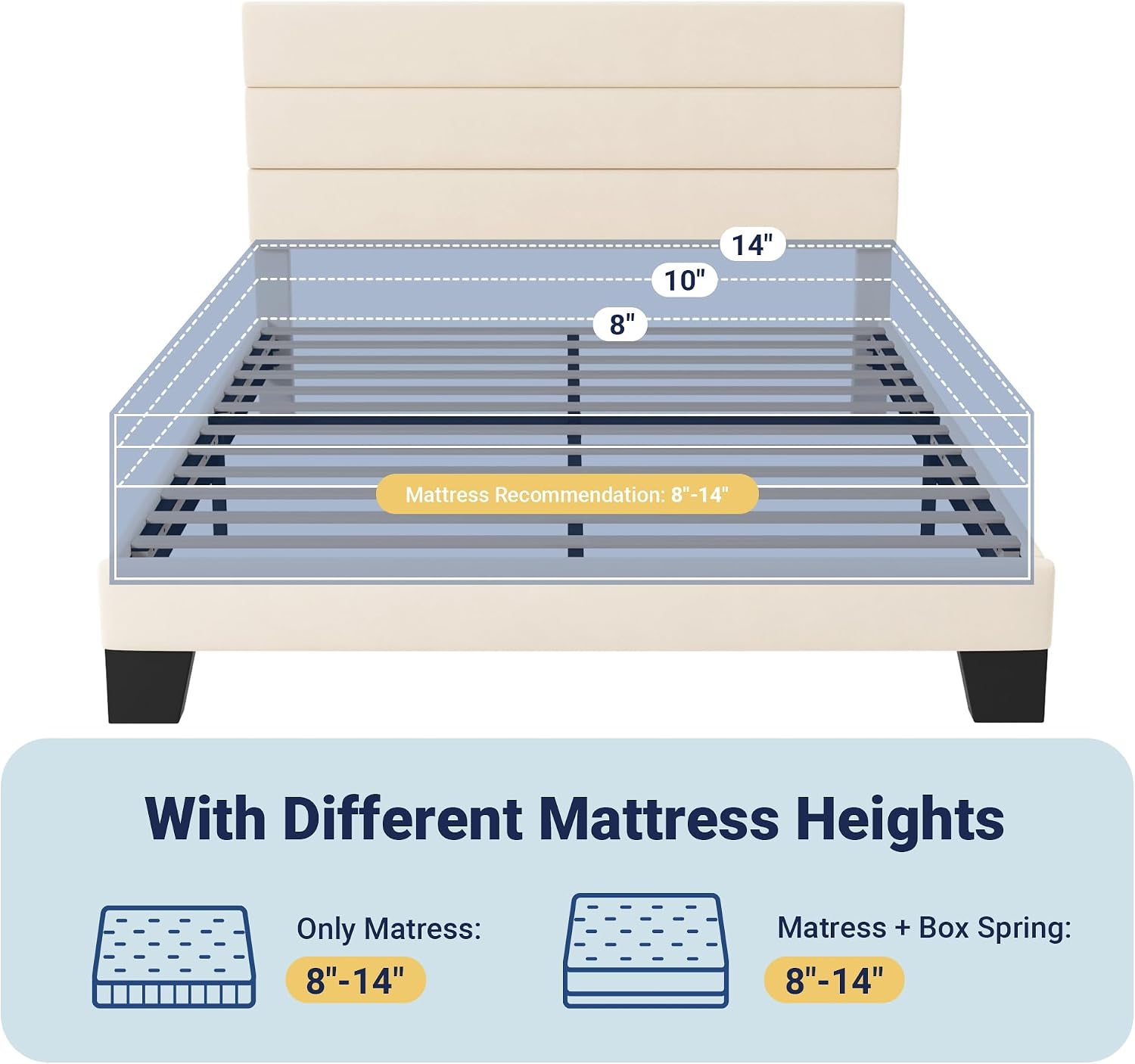 Allewie Full Size Platform Bed Frame with Velvet Upholstered Headboard and Wooden Slats Support, Fully Upholstered Mattress Foundation/No Box Spring Needed/Easy Assembly, Cream