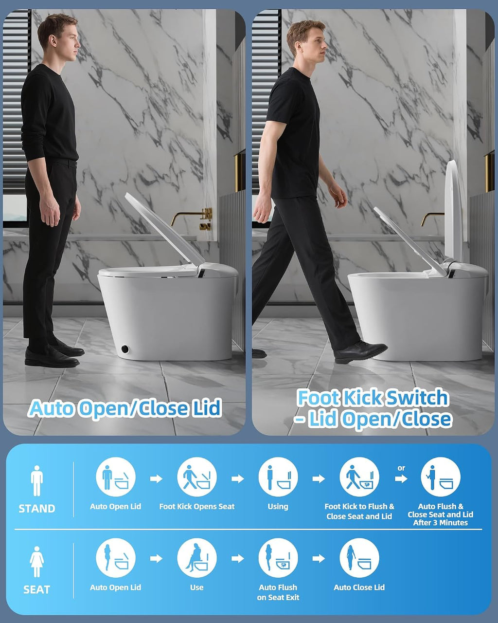 Smart Toilet with Bidet Built In, One Piece Elongated Japanese Toilet with Tank, Heated Seat Warm Water, LED Fahrenheit Display, Foot Kick Control, Self Cleaning Nozzle, Intelligent Dual Flush System