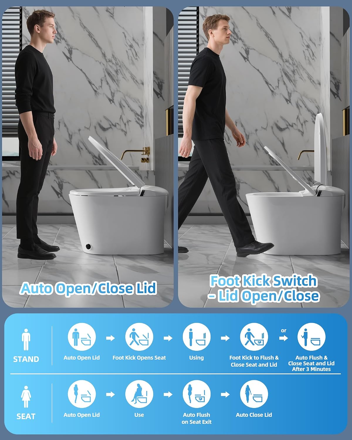 Smart Toilet with Bidet Built In, One Piece Elongated Japanese Toilet with Tank, Heated Seat Warm Water, LED Fahrenheit Display, Foot Kick Control, Self Cleaning Nozzle, Intelligent Dual Flush System