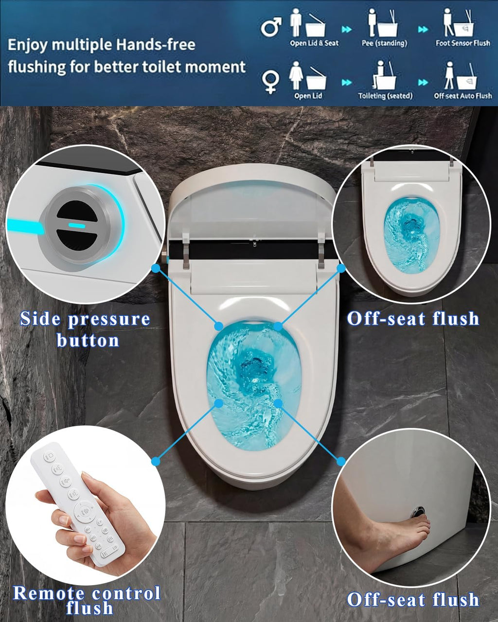 Smart Toilet with Auto Open/Close, Bidet Function, Heated Seat & Dryer, One Piece Elongated Modern Toilet with Foam Shield Technology, Heated Seat, Night Light,Tankless Toilets for Bathrooms