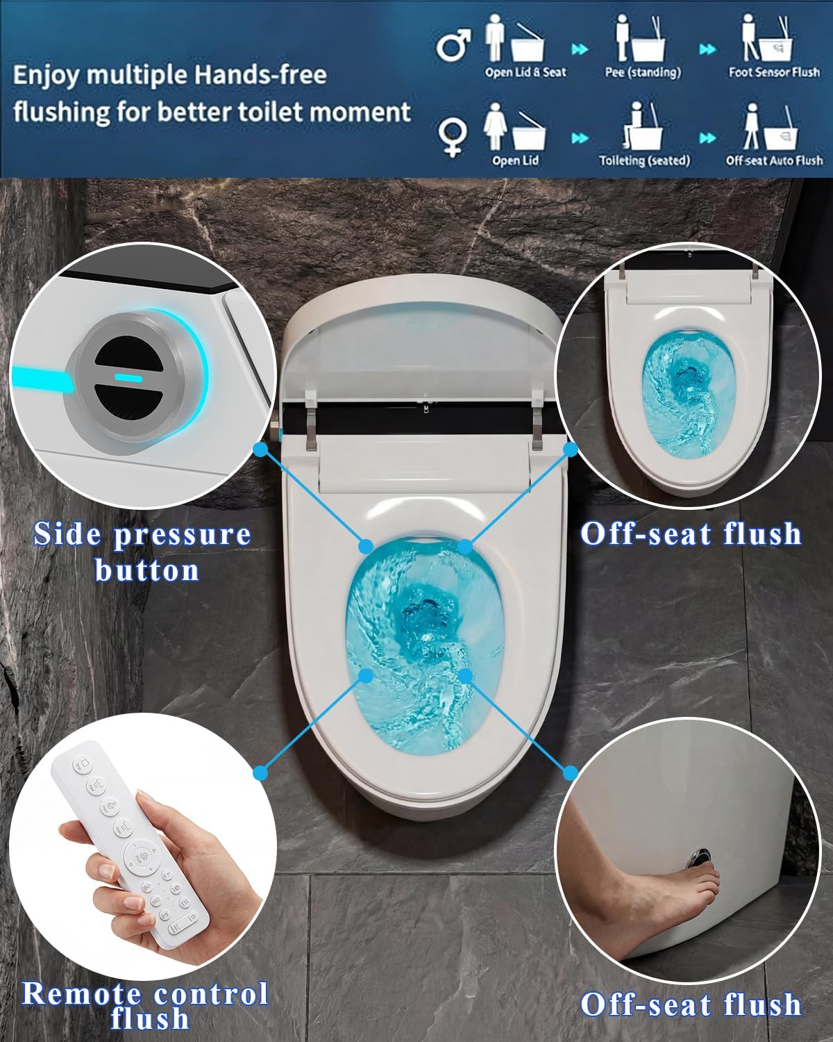 Smart Toilet with Auto Open/Close, Bidet Function, Heated Seat & Dryer, One Piece Elongated Modern Toilet with Foam Shield Technology, Heated Seat, Night Light,Tankless Toilets for Bathrooms