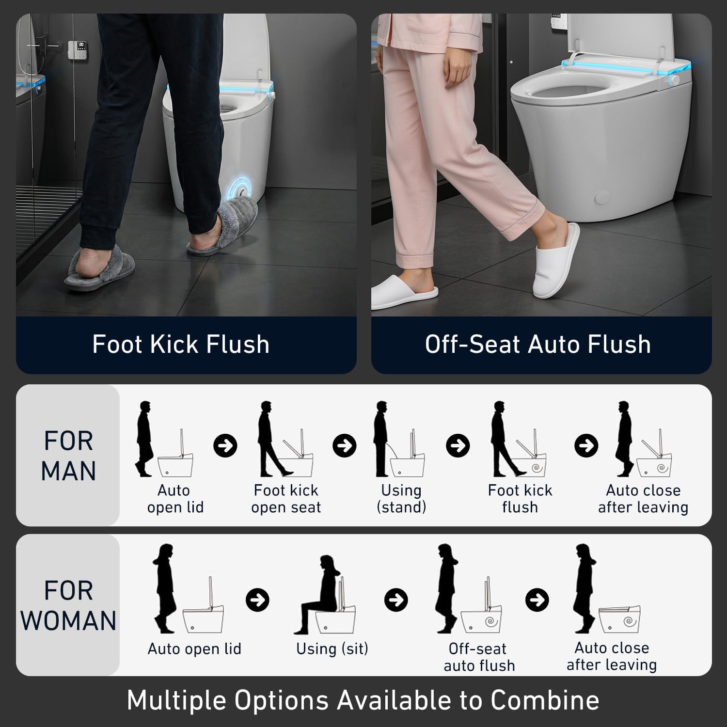 Luxsury Smart Toilet with Bidet Built-In, Bidet Toilet with Foam Shield, Deodorization, Elongated Heated Seat & Auto Flush, ADA Height, Instant Warm Water, Air Dryer, Night Light