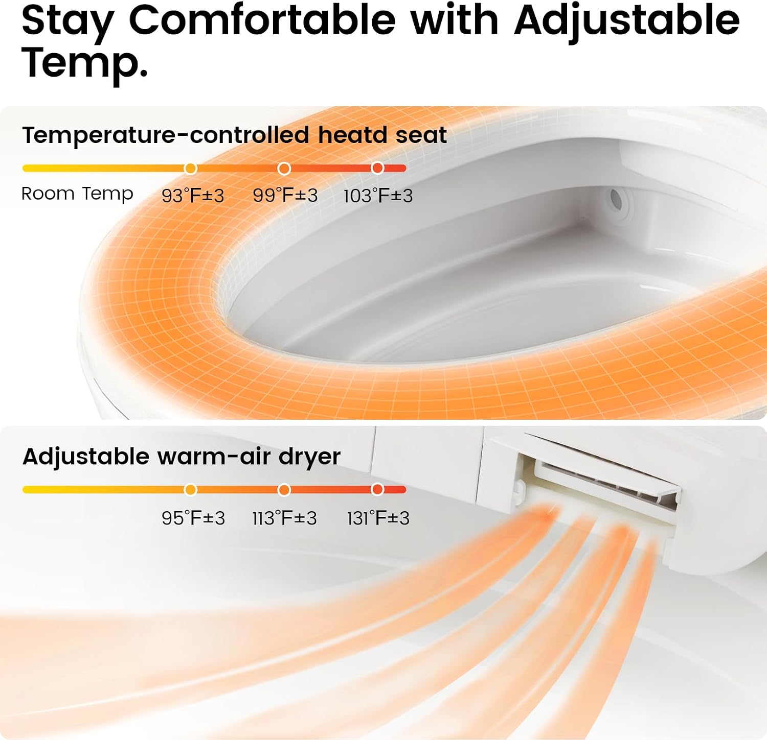 Smart Toilet with Built-in Bidet, One-Piece Bidet Toilet for Bathrooms, YA60 Bidet Toilet with Auto Flush, Kick Flush, Heated Seat, Warm Water and Dryer, Night Light, and Blackout Flush