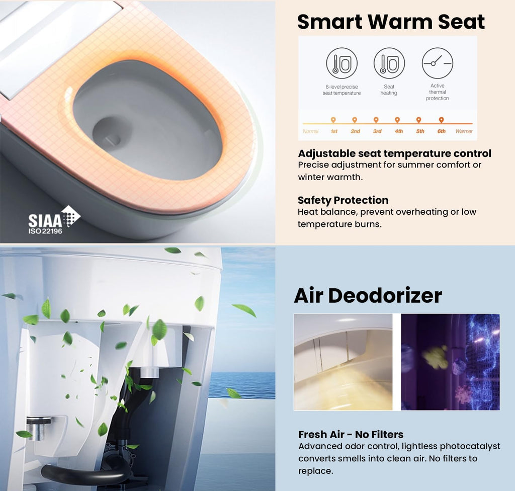 R&T U69-T One-Piece Smart Toilet with Pump-Assisted Flush & Built-in Tank, Chair Height Comfort - Auto Flush, Heated Seat, Warm Air Dryer, Auto Open Lid, Night Light, Deodorizer, Remote Control