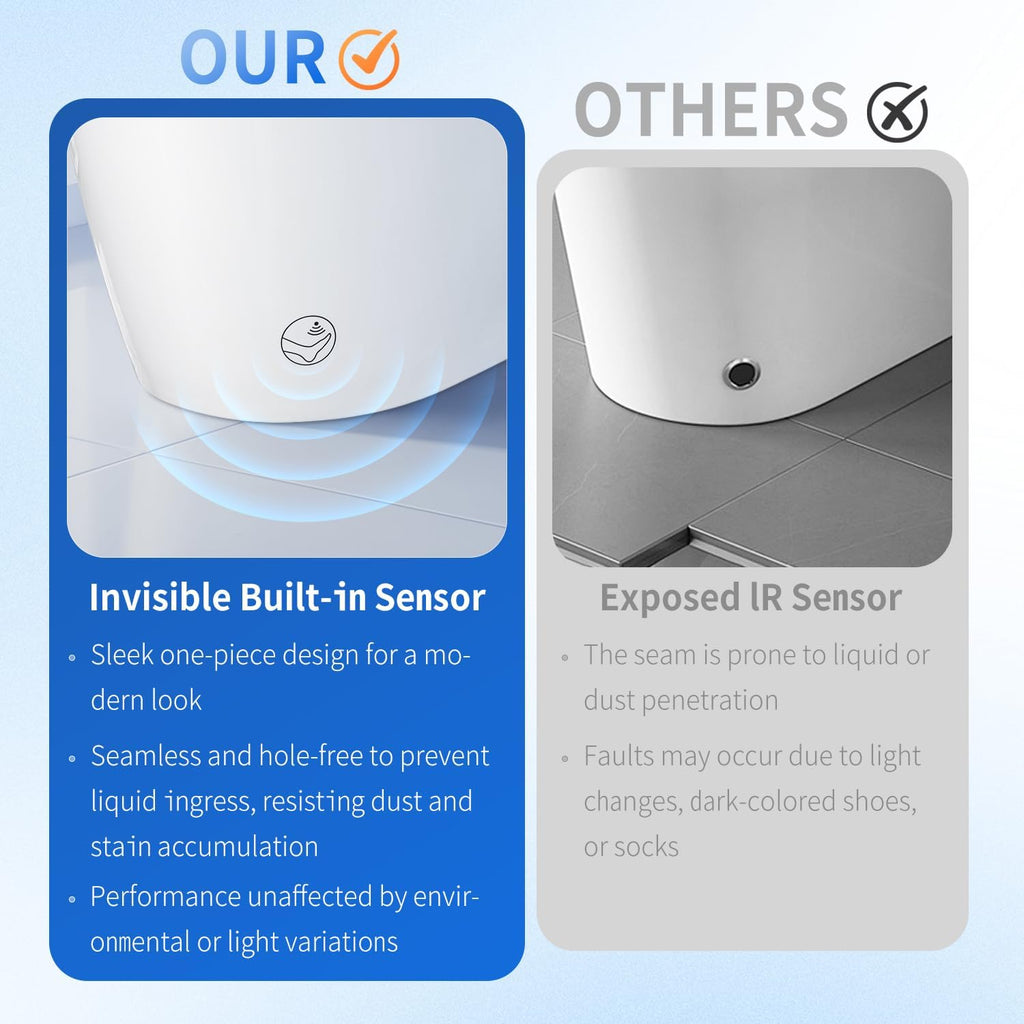 Tankless Smart Toilet with Bidet Built-In Base Model Auto Flush Heated Seat Warm Water & Dryer Adjustable Temp Side Knob (S61B)