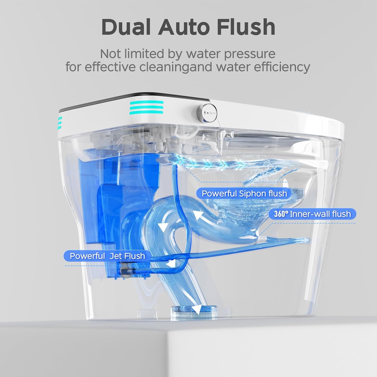 Smart Toilet with Bidet Built In, One Piece Bidet Toilet with Auto Dual Flush, Foam Shield, Modern Elongated Tankless Toilet with Foot Sensor, Heated Bidet Seat, Warm Water & Dryer,LED Display
