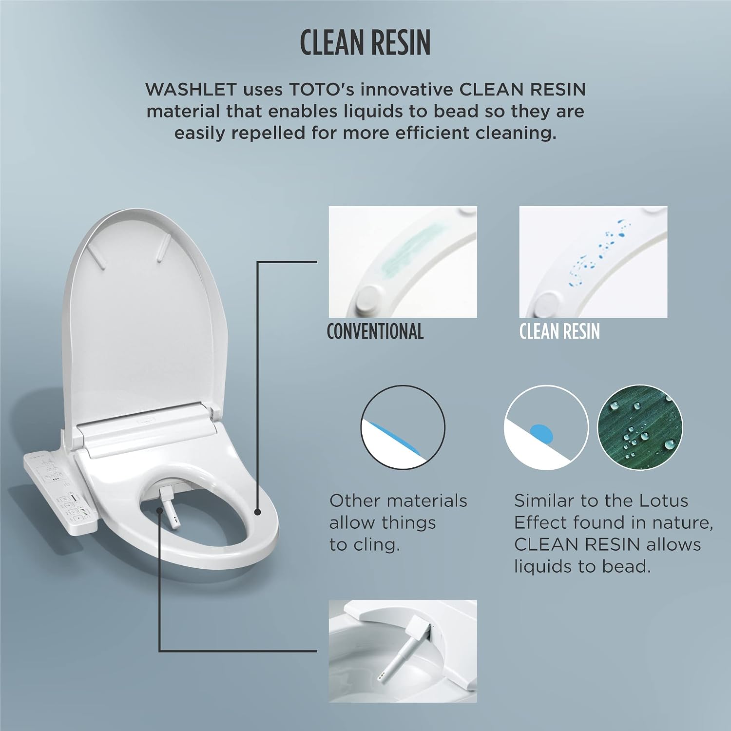 TOTO® WASHLET® KC2 Electronic Bidet Toilet Seat with Heated Seat and SoftClose Lid, Round, Cotton White - SW3023#01
