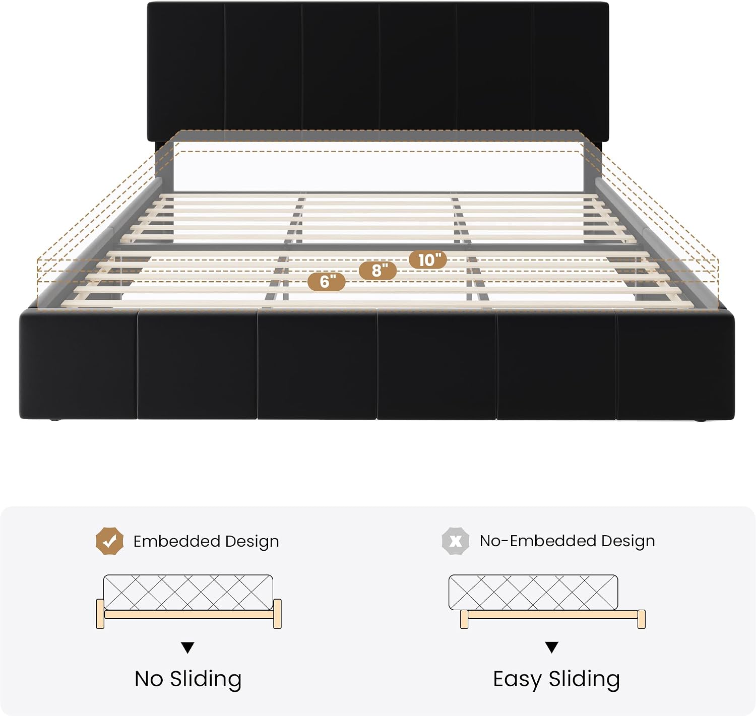 SHA CERLIN King Size Bed Frame, Velvet Upholstered Platform Bed, Vertical Channel Tufted Adjustable Headboard, Low Profile Bed Frame, No Box Spring Needed, Easy Assembly, Black