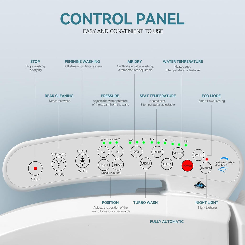 YOURLITE Bidet Toilet Seat Electric Warm Water Bidet with Warm Air Drying, Heated Seat with Self-cleaning Nozzle Temperature Adjustable White Toilet Seat