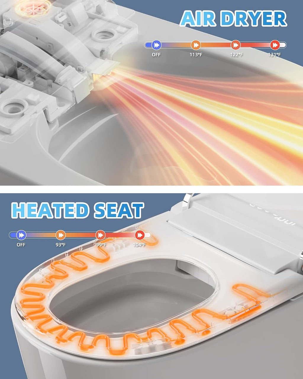 Sanyipace Smart Toilet with Built-In Tank, Heated Seat, Self-Cleaning Nozzle for Feminine Hygiene, ADA Comfort Height Elongated One Piece Toilet with Bidet, LED Fahrenheit Display, Soft Close Lid
