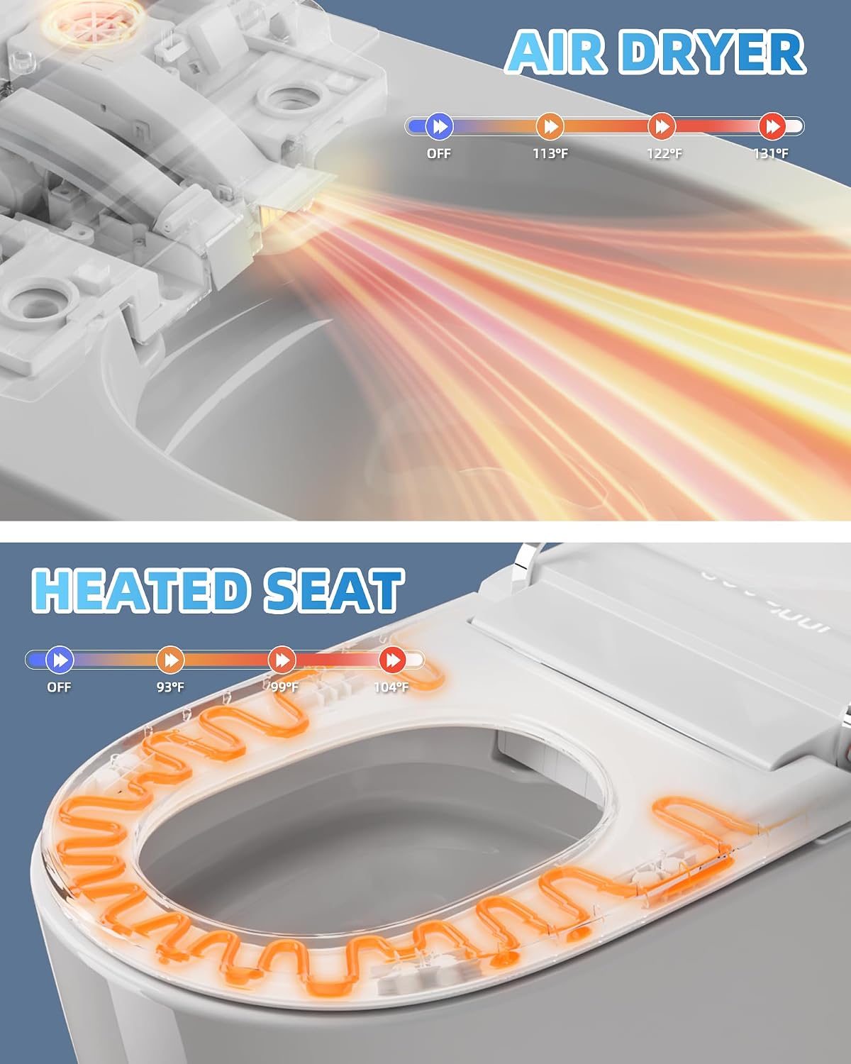 Sanyipace Smart Toilet with Built-In Tank, Heated Seat, Self-Cleaning Nozzle for Feminine Hygiene, ADA Comfort Height Elongated One Piece Toilet with Bidet, LED Fahrenheit Display, Soft Close Lid