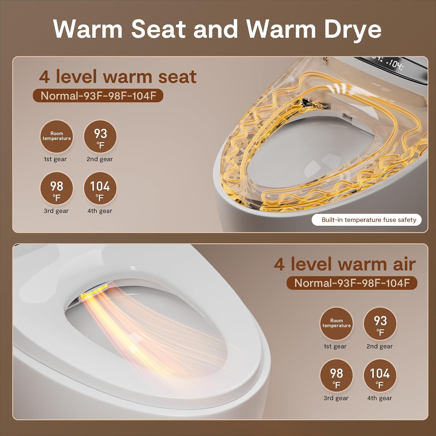 Smart Toilet with Bidet Built In,One Piece Bidet Toilet with Foam Shield,Elongated Tankless Toilet with LED Display,Auto Open/Close Lid,Heated Bidet Seat,Warm Water & Dryer