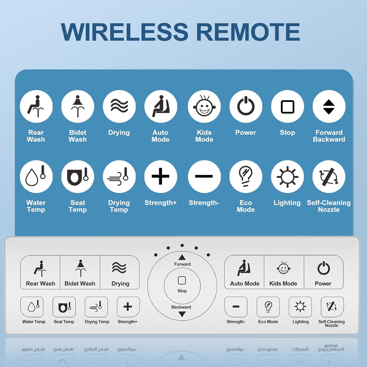 Bidet Toilet Seat, Round, Electric, Warm Water, Air Dryer, Heated Seat and Slow Close Lid, Front and Rear Wash, Night light, Wireless Remote, 102D (Round)
