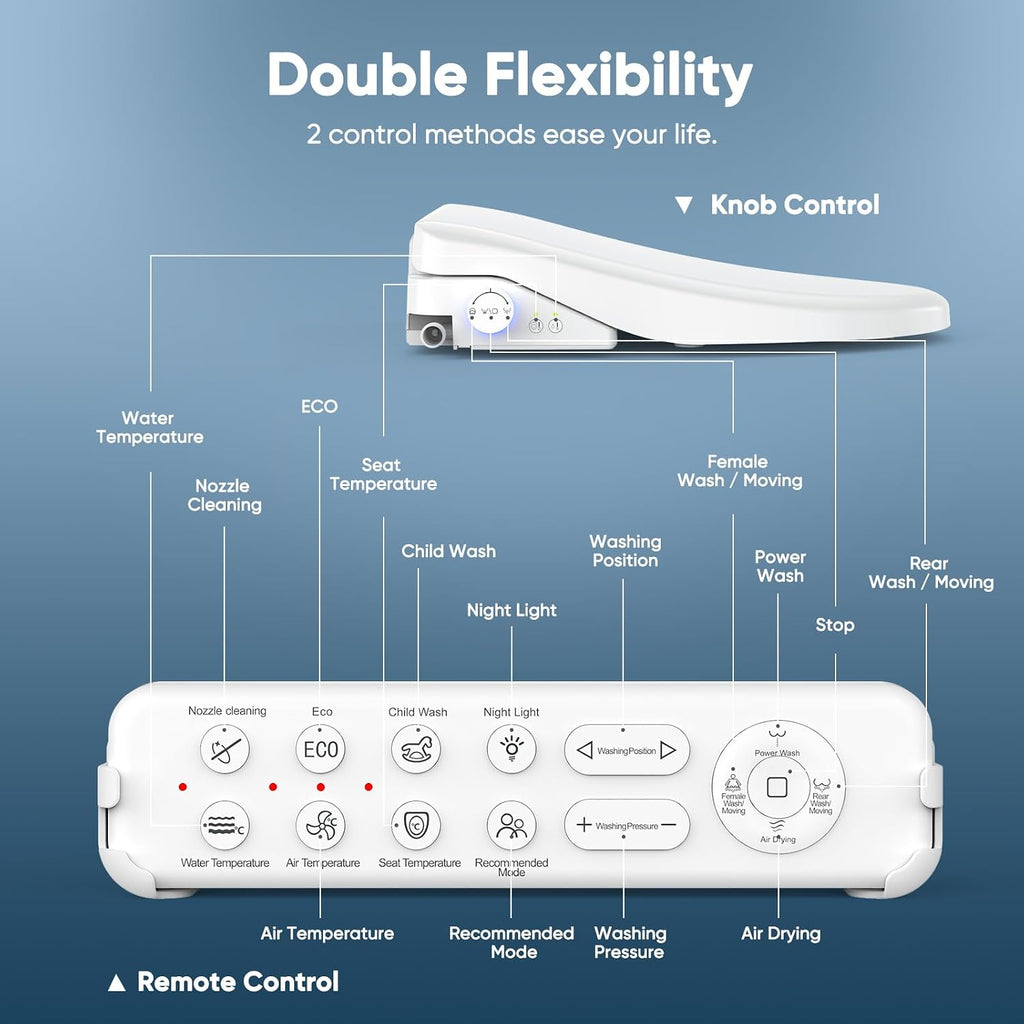 FVZ Bidet Toilet Seat Elongated White Electric Heated Toilet Seat with Endless Warm Water, Warm Dryer, Self-Clean Stainless Steel Nozzle, Rear & Child Wash, Remote Control, Adjustable Water Pressure