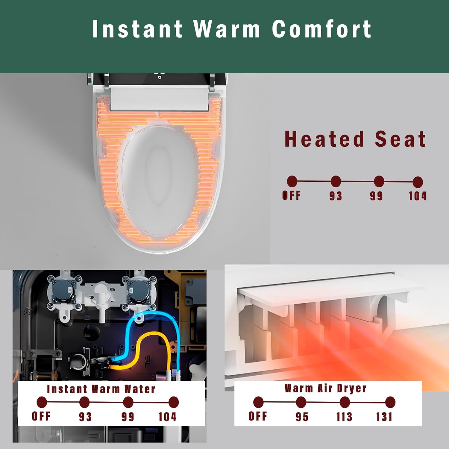 WinZo Tankless Smart Toilet With Heated Bidet Seat,Hands-Free Function, Powerful Flush 1.28 GPF, Auto Open/Close/Flush,LED Screen,White