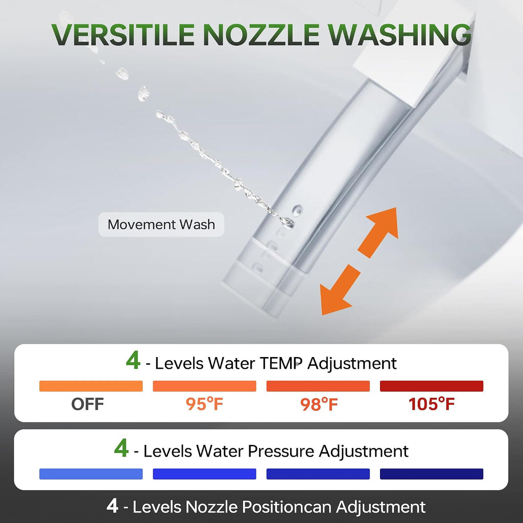 WOODBRIDGE ADA Height Smart Toilet – Auto Lid Open/Close, Foot Sensor, Zero Pressure System, Aromatherapy System, Self-Cleaning Nozzle, Multi-Function Washing & Warm Air Dry