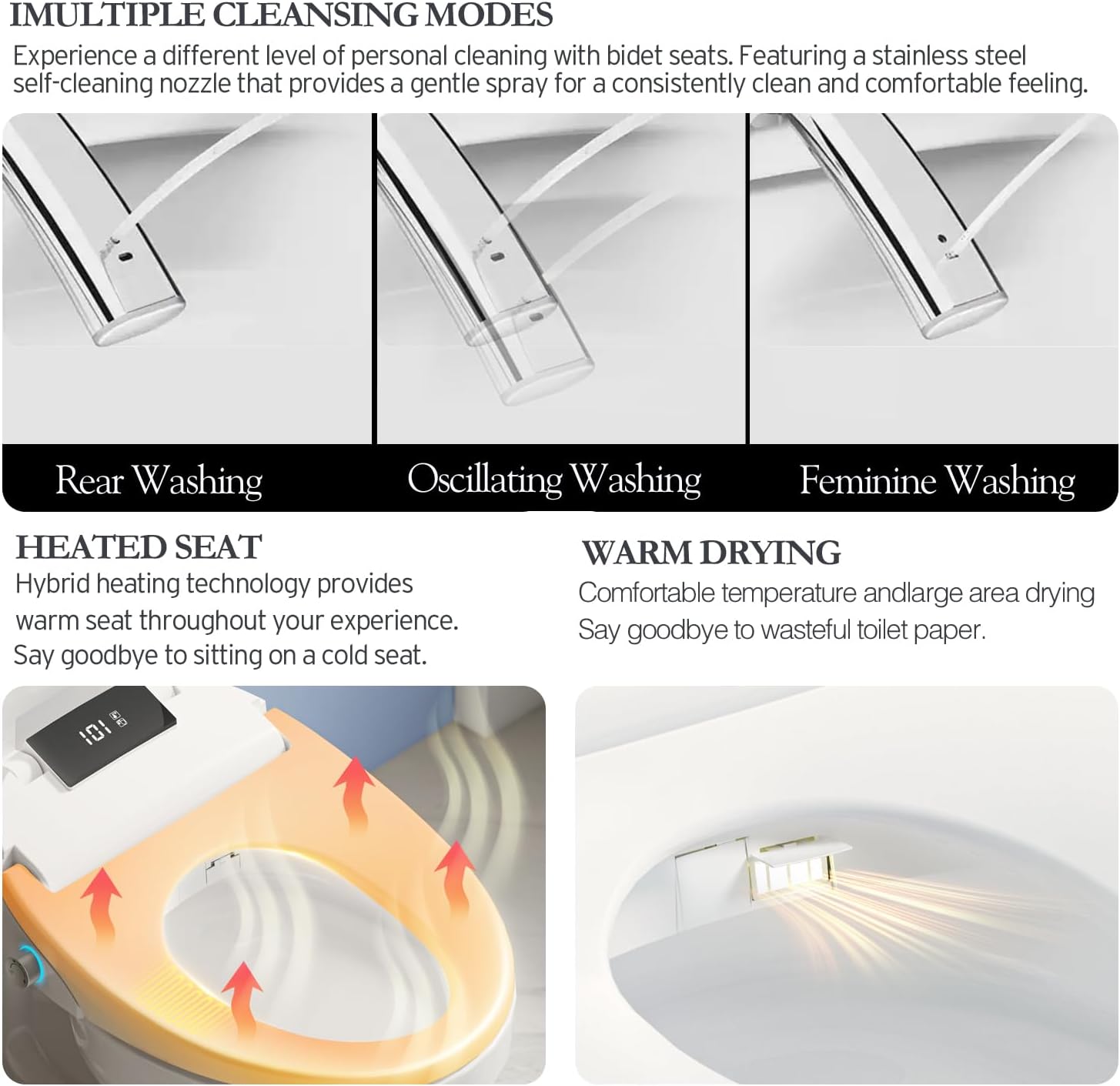 XCQQ Electric Bidet Toilet Seat with Remote Control, Heated Bidet Seat, Warm Water Wash, Warm Air Drying, Rear & Front Wash, Self-Cleaning Nozzle, Night Light, LED Display Requires Outlet - Elongated