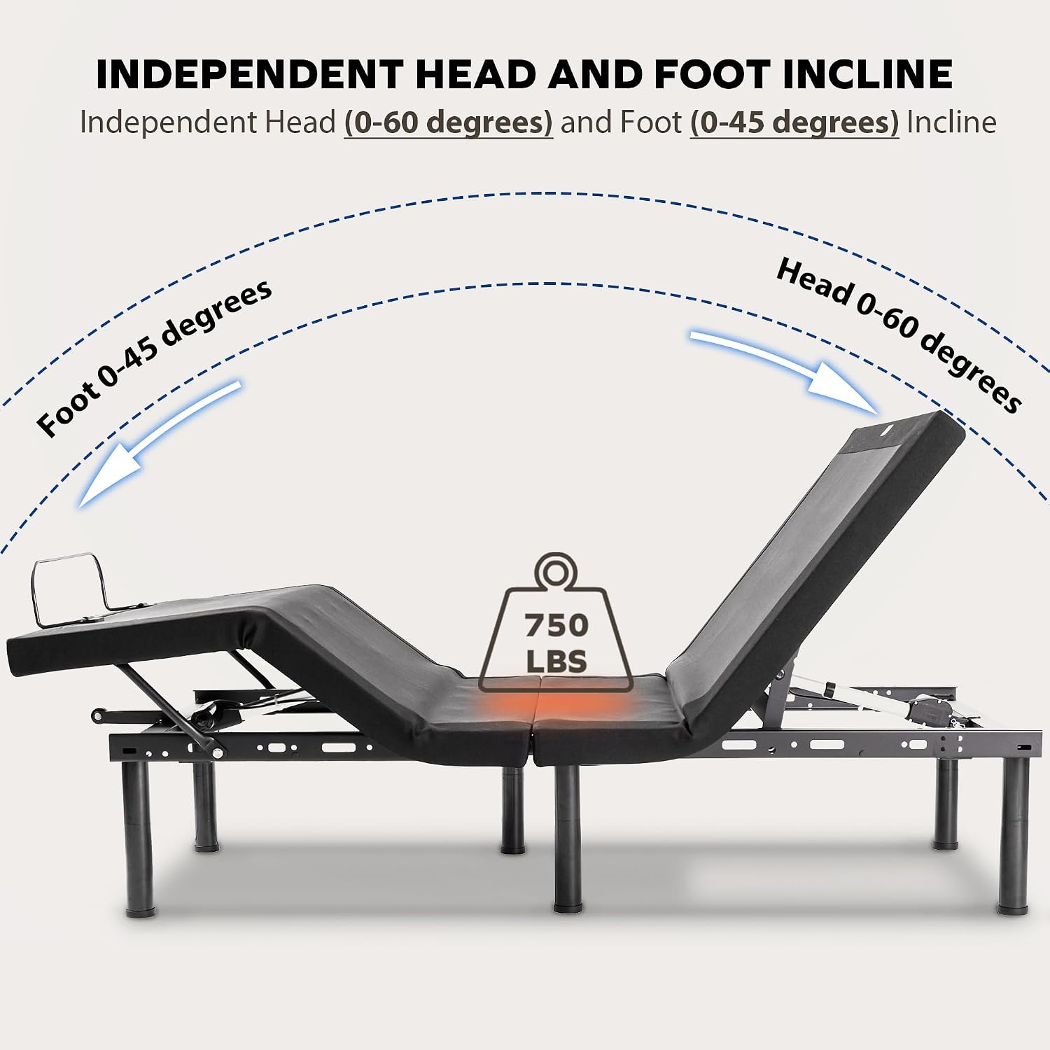 MLILY EGOHOME Adjustable Bed Frame Twin XL and 14 inch Memory Foam Mattress, Wireless Remote Adjustable Bed Base with 12' Adjustable Legs and Head and Foot Incline, Zero Gravity, Easy Assembly