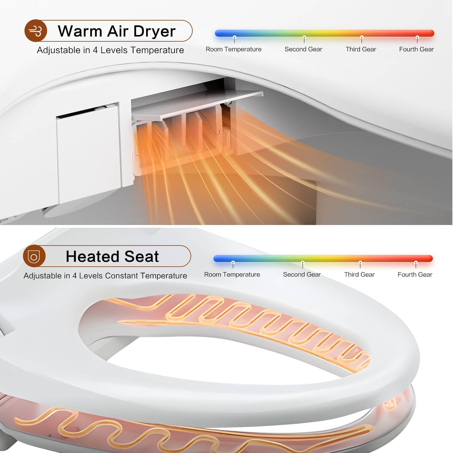 FN1 Electronic Bidet Seat Elongated, Smart Toilet Bidet Seat, Bidet Attachment for Toilet Warm Water, Warm Air Dryer, Rear and Front Wash, LED Light