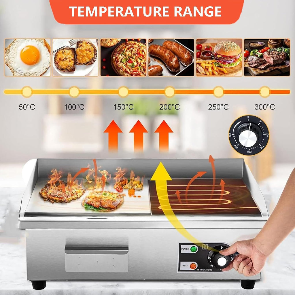 Commercial Electric Griddle 1500W/2500W/3000W, Stainless Steel Electric Teppanyaki Grill with Raised Baffle and Radiating Hole, Burger Bacon Grill Plate for Cam，1500W