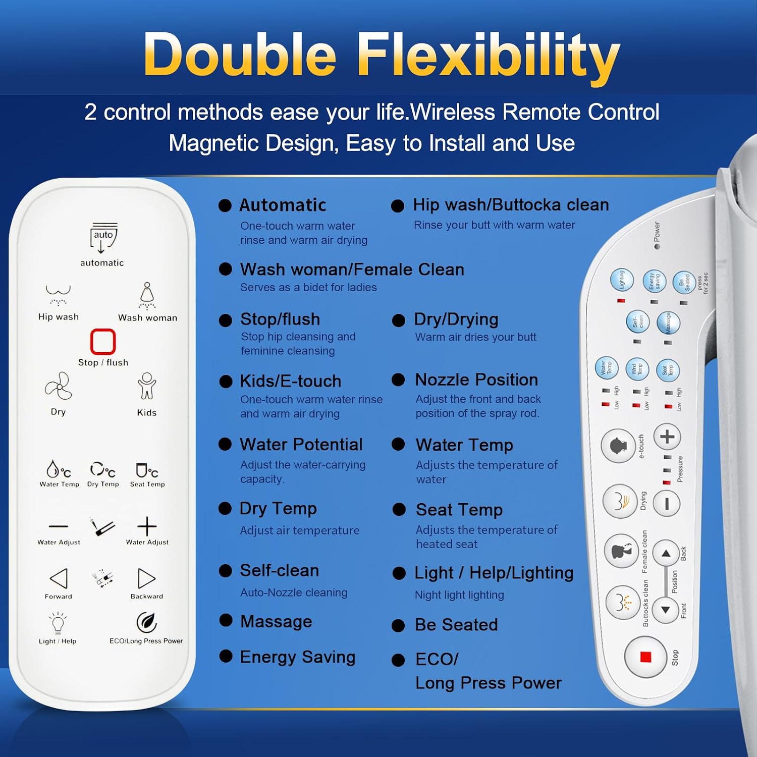 KERDE F30B Square Electric Bidet Toilet Seat - Heated Seat, Warm Water Cleansing, Air Dryer, Adjustable Nozzle, Remote Control, Energy Saving, Easy Installation for Square Toilets