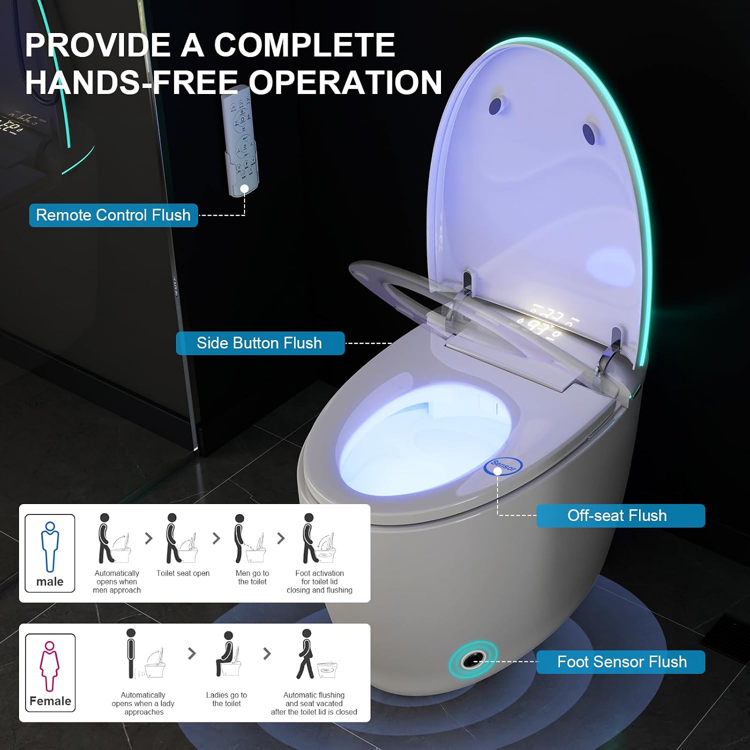 Smart Bidet Toilet with Foam Shield, Auto Open/Close Lid & Seat, Foot Sensor Flush, Tankless One Piece Elongated, Heated Seat, Instant Warm Water & Dryer