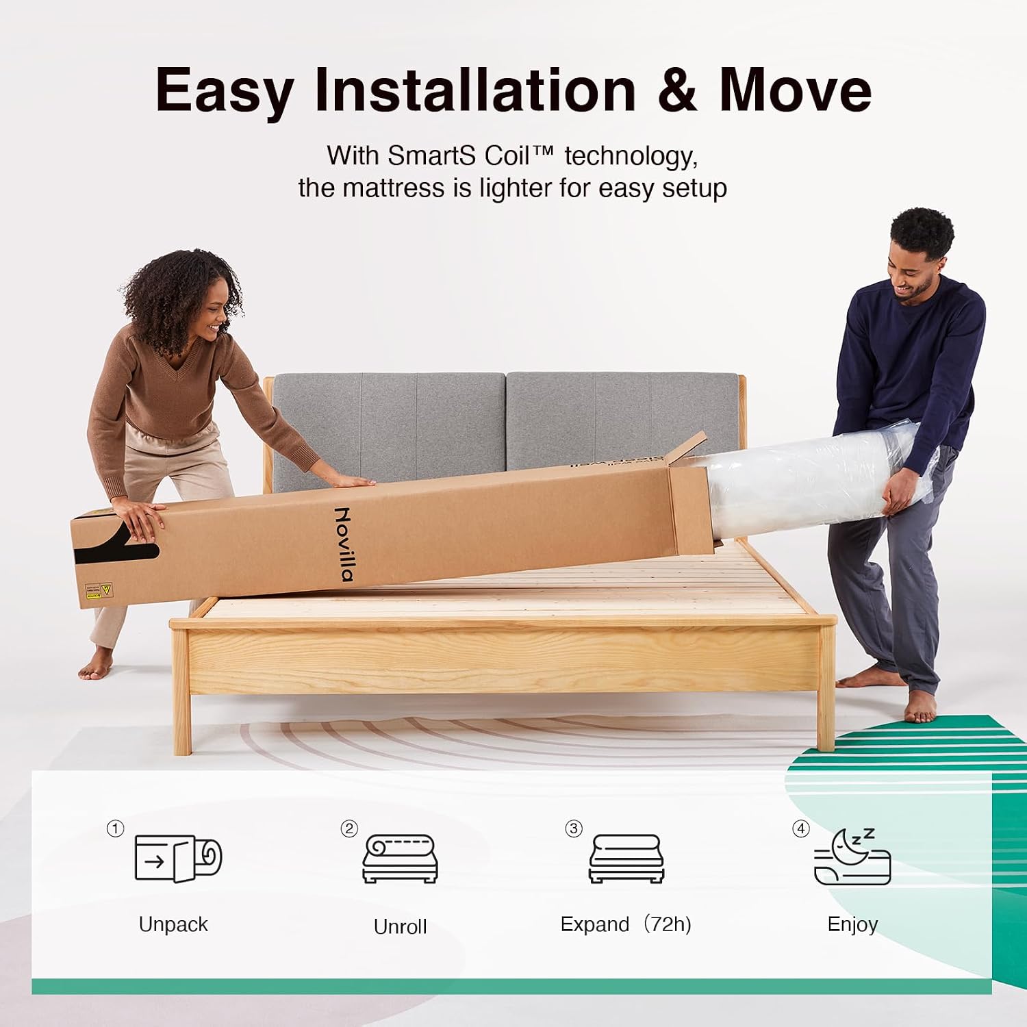 Novilla 10 Inch King Size Mattress, Hypoallergenic & Back Pain Relief, Hybrid King Mattresses in a Box with Smarts Coils, Fiberglass Free CertiPUR-US Certified Colchones No Box Spring Needed