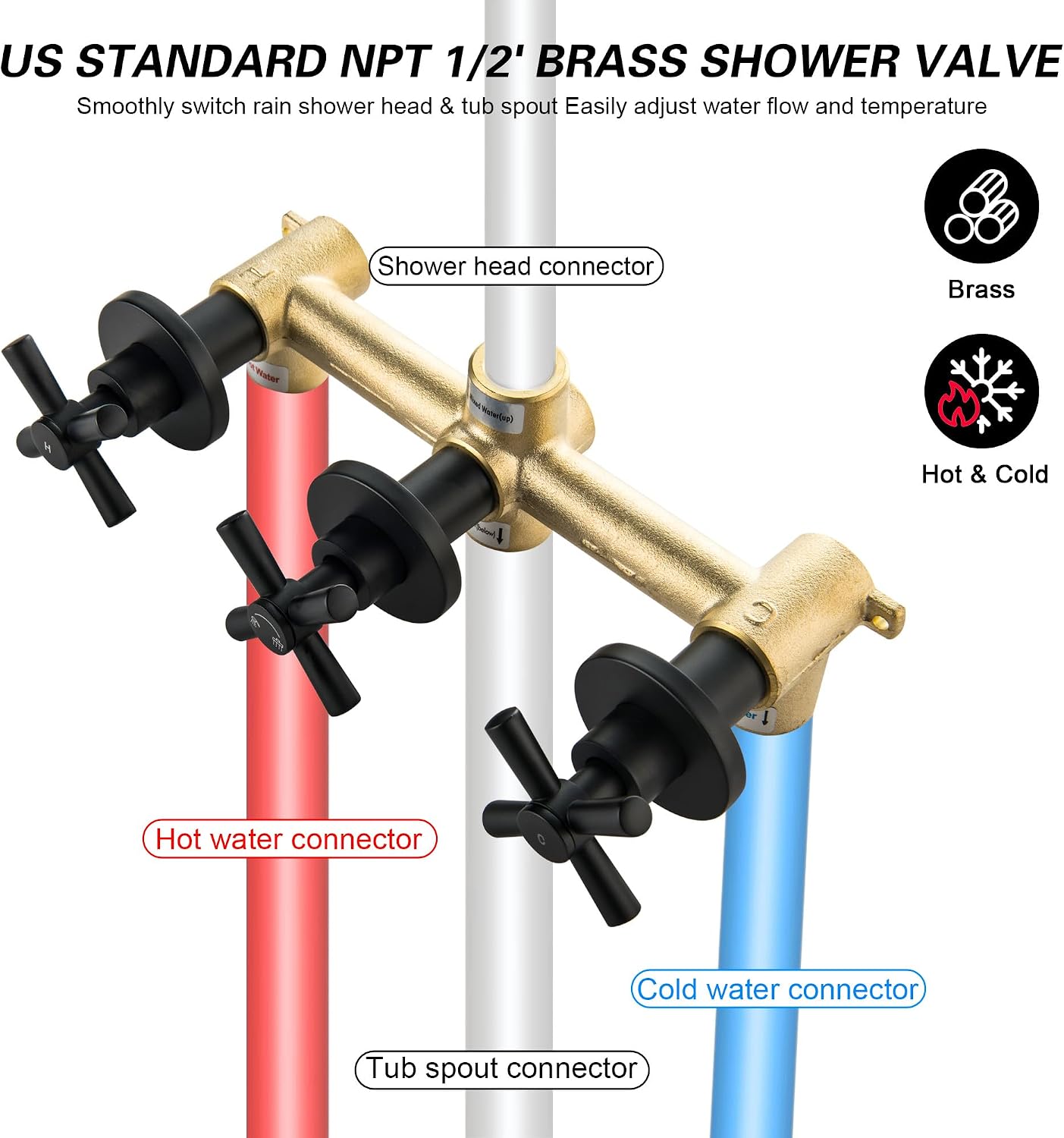 LIWEIKE Matte Black 3 Handle Tub Shower Faucet, 3 Knob Shower Tub Faucet Set with with 10 Setting with Magnetic Handheld Head Three Handle Tub and Shower Faucet Set