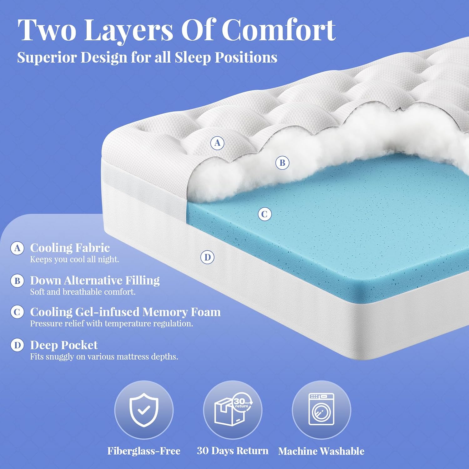 OhGeni Cooling 4 Inch Twin Size Dual Layer Mattress Topper 2 Pack, 2 Inch Gel Memory Foam, 2 Inch Soft Pillow Top Pad, Washable Bedroom Cover for Kids Mattresses, Sleep Comfort and Back Pain Relief