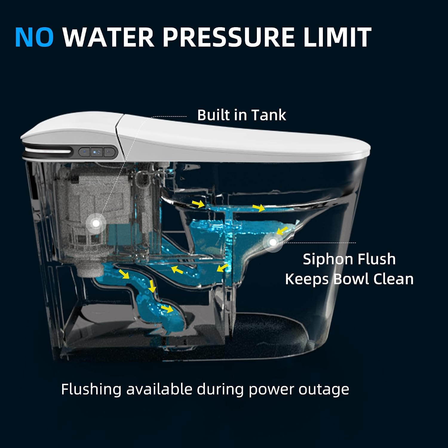 WOODBRIDGE GT100 Smart Toilet,Auto Open/Close Lid, Foot Sensor,Auto Flush, Heated Seat & Fragrance System, ADA Height, Easy Installation, without Bidet