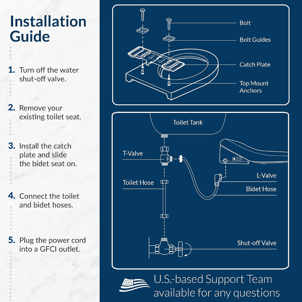 Bio Bidet Bliss BB1000 Electric Bidet Toilet Seat, Warm Water with Air Dryer, Heated Seat with Slow Close Lid, Remote Control, Elongated White